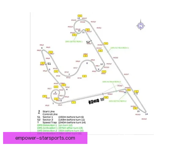 围绕F1赛场风云激荡新赛季车队博弈与冠军悬念升级六强格局再生变数 围绕F1赛场风云激荡新赛季车队博弈与冠军悬念升级六强格局再生变数