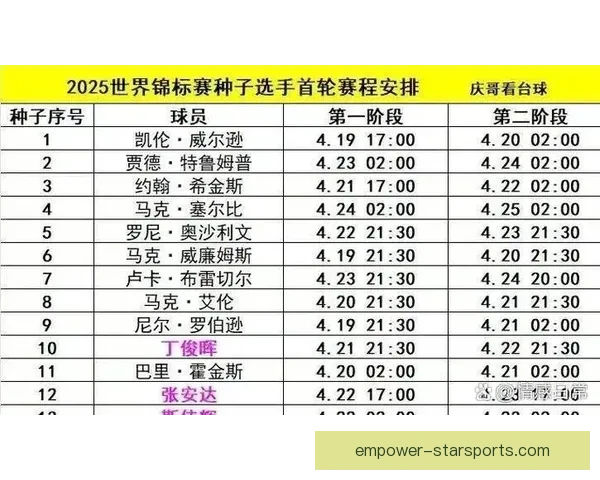 澳网焦点战再起波澜新星挑战冠军宝座引发热议全球球迷高度关注赛 澳网焦点战再起波澜新星挑战冠军宝座引发热议全球球迷高度关注赛