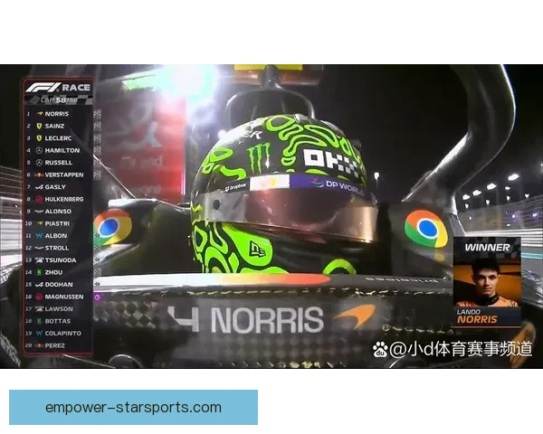 聚焦F1赛场风云变幻车队角逐冠军悬念再起新赛季格局引爆热议潮