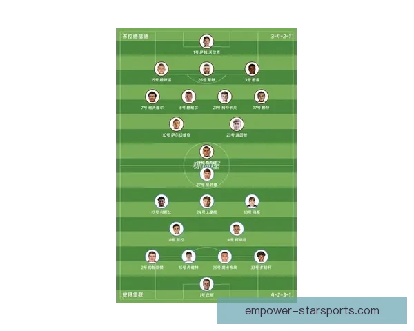 布拉德福德俱乐部最新动态解析球队赛季表现与未来规划 布拉德福德俱乐部最新动态解析球队赛季表现与未来规划