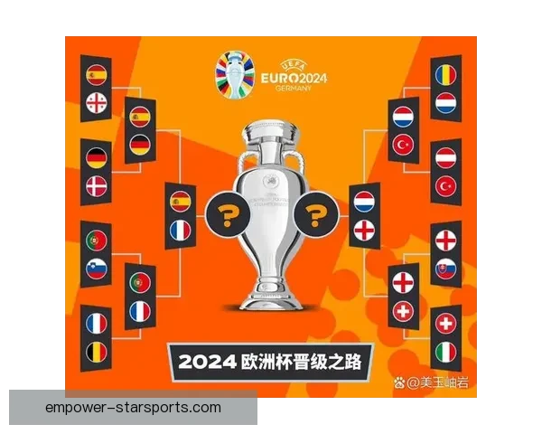 欧洲杯预选赛激烈开战 英格兰西班牙法国等强队争夺名额