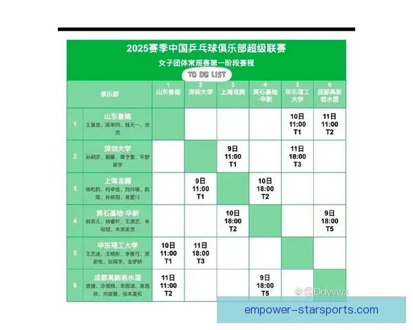 精彩对决即将上演：本周顶级联赛赛事全攻略与赛前分析